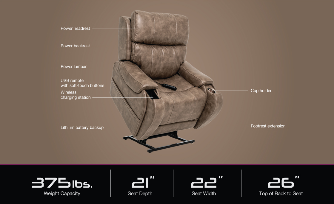 Specifications Specifications