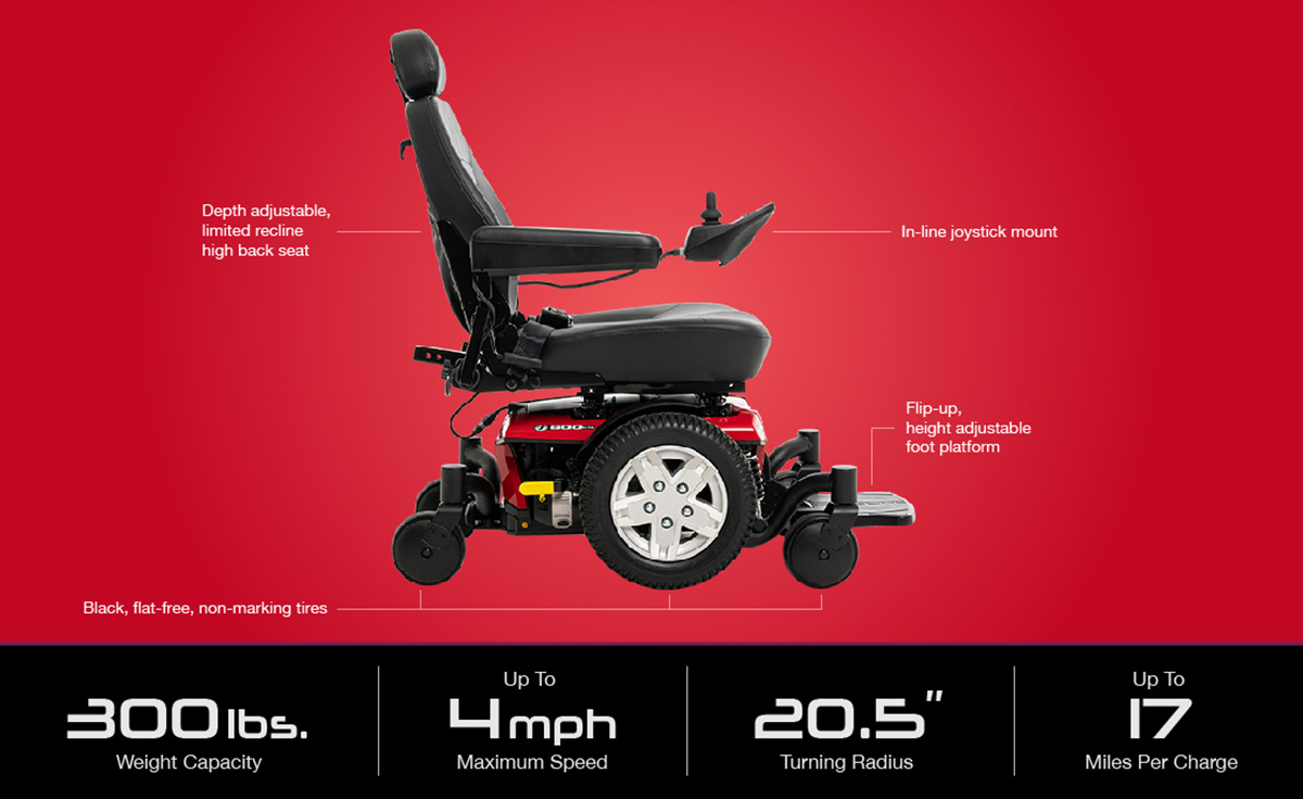 Specifications Specifications